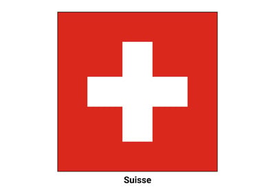 Drapeau de la Suisse