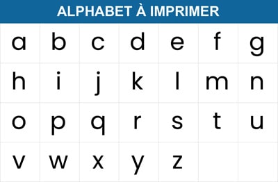 Alphabet en lettres minuscules