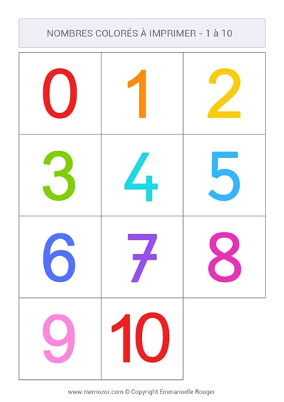 Chiffres colorés de 1 à 10