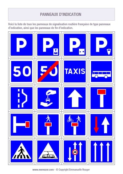 Les panneaux d'indication