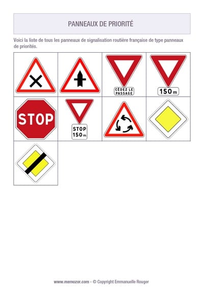 Les panneaux de priorité