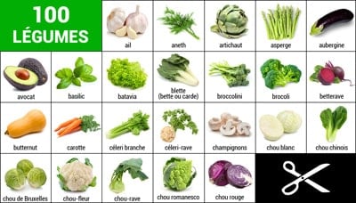 Cartes de Légumes à imprimer et découper