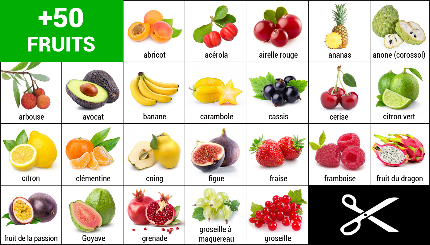 Liste de 50 Fruits avec noms et images - à imprimer