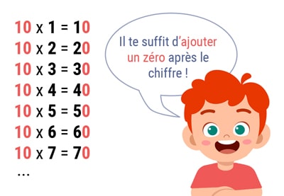 Astuce pour la table de 10 Astuce pour la table de 10