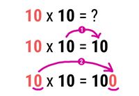 Multiplication 10 x 10