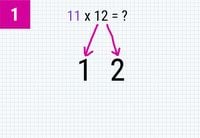 Astuces pour 11x12 - étape 1