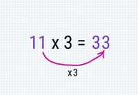 Astuces pour 11x3 - étape 2