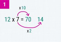 Astuces pour 12x7 - étape 1
