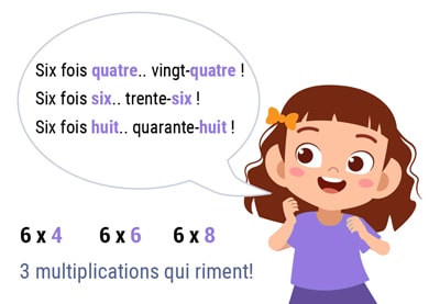 Astuce pour la table de 6 Astuce pour la table de 6