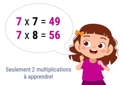 Astuce pour la table de 7 Astuce pour la table de 7