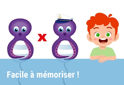 Astuce pour la table de 8 Astuce pour la table de 8