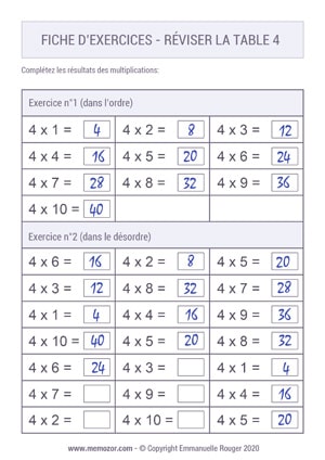 Fiches d'exercices de multiplication