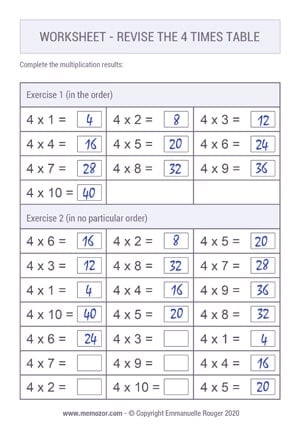 Printable multiplication Worksheets