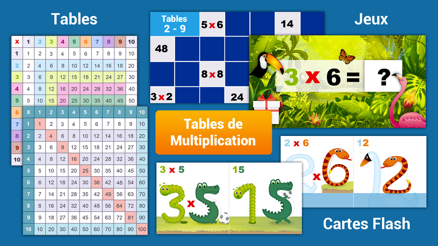 Marque-pages Mémo Tables de Multiplication - Comptoir des cours