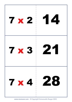 Multiplication flash cards - 7 times table