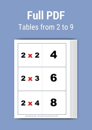 Multiplication flash cards - all times tables