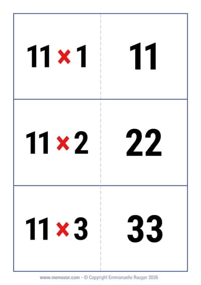 11 Times Table flashcards