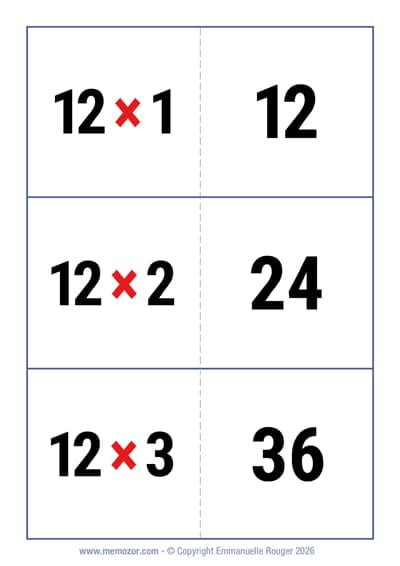 12 Times Table flashcards