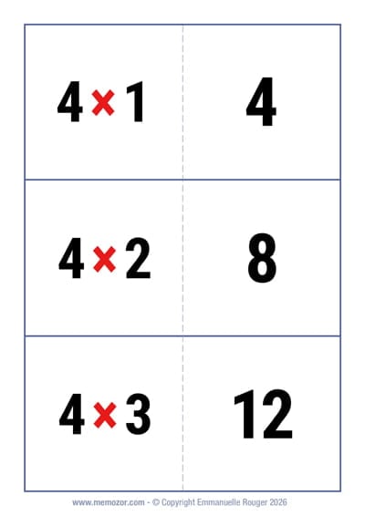 4 Times Table flashcards