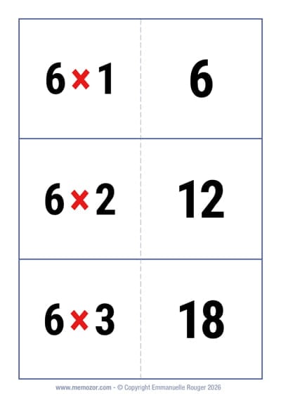 6 Times Table flashcards