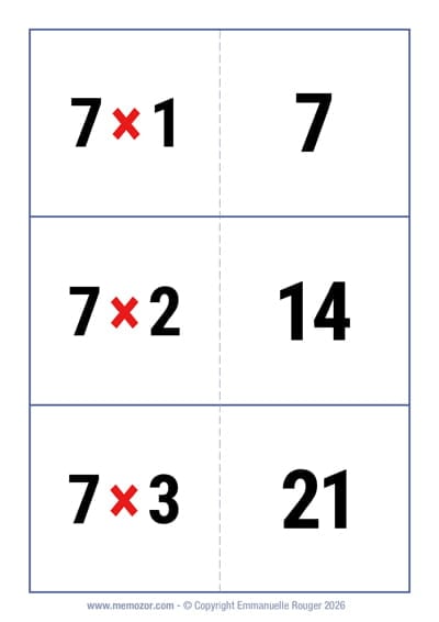 7 Times Table flashcards
