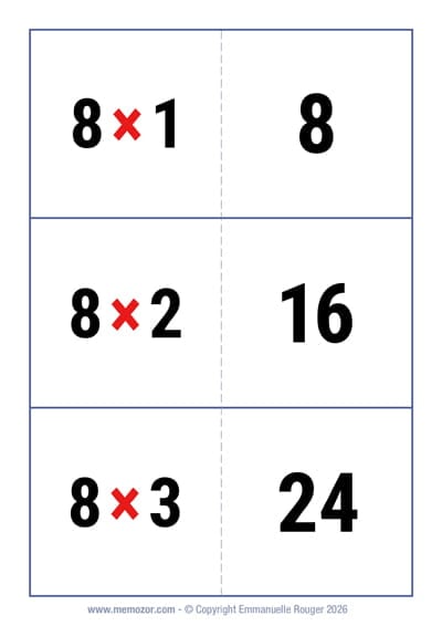 8 Times Table flashcards