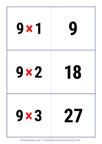 9 Times Table flashcards