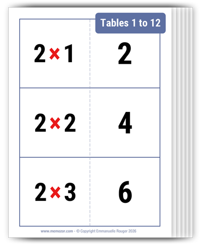 Printable flashcards for all multiplication tables