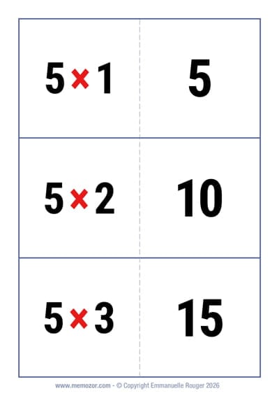 Cartes flash de la table de 5