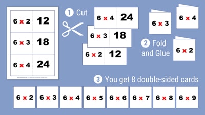 How to make flash cards?