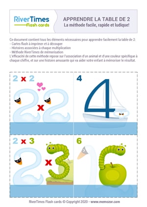 Cartes Flash Multiplication à imprimer - Table de 2