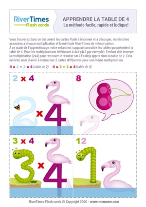 Cartes Flash Multiplication à imprimer - Table de 4