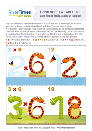 Cartes Flash Multiplication à imprimer - Table de 6 Cartes Flash Multiplication à imprimer - Table de 6