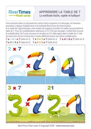 Cartes Flash Multiplication à imprimer - Table de 7 Cartes Flash Multiplication à imprimer - Table de 7