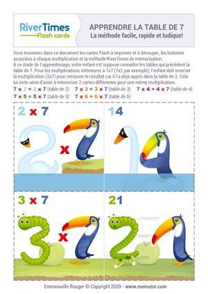 Cartes Flash Rivertimes - Extrait 2