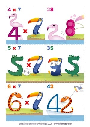 Cartes Flash Rivertimes - Extrait 3