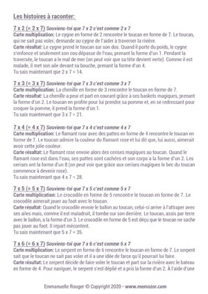 Cartes Flash Rivertimes - Extrait 4