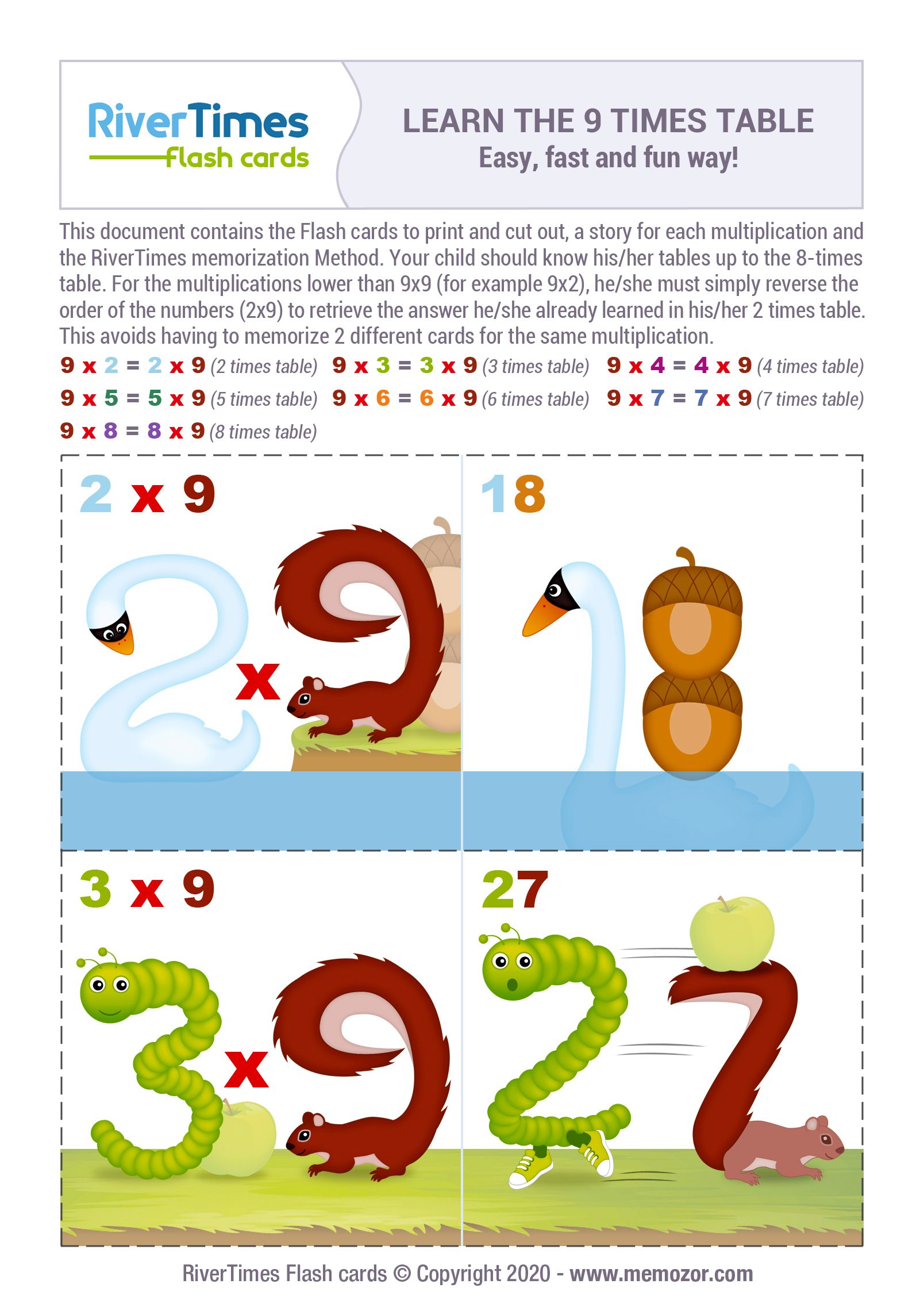 FlashCards 9times table, Print for free Fun way RiverTimes