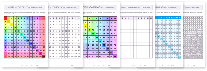 Our printable multiplication chart templates