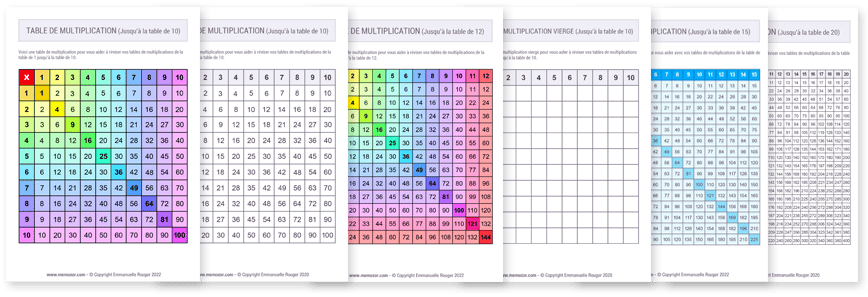 Nos modèles de tableaux de multiplication à imprimer