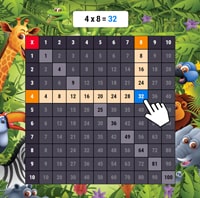 Table de multiplication en ligne - savane Table de multiplication en ligne - savane