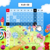Table de multiplication en ligne - bonbons Table de multiplication en ligne - bonbons