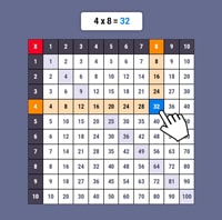 Table de multiplication en ligne - gris Table de multiplication en ligne - gris