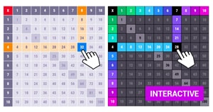 Table de multiplication en ligne interactive Table de multiplication en ligne interactive
