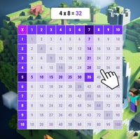 Table de multiplication en ligne - Minecraft Table de multiplication en ligne - Minecraft