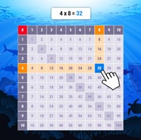 Table de multiplication en ligne - océan Table de multiplication en ligne - océan
