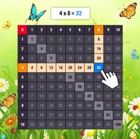 Table de multiplication en ligne - printemps Table de multiplication en ligne - printemps