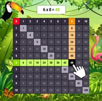 Table de multiplication en ligne - tropical Table de multiplication en ligne - tropical