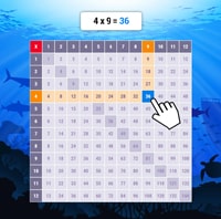 Online multiplication Chart - ocean