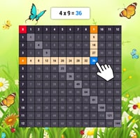 Online multiplication Chart - spring